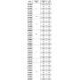 Makita B di 58126 nemesis2 SDS + Punta mm, 0 W, 0 V, 8 X 265