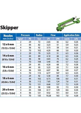 Sime SKIPPER Skipper 1-1/2" spruzzatore a turbina con ugelli